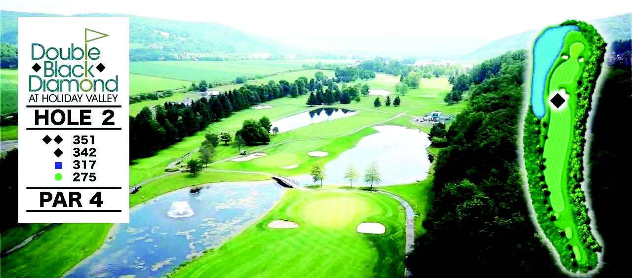 Holiday Valley Golf Open for Season! Tips to Make the Most of Your